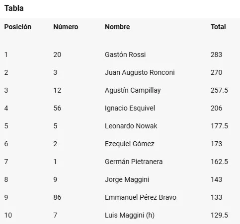 Sin_título-12R1C1 (1)