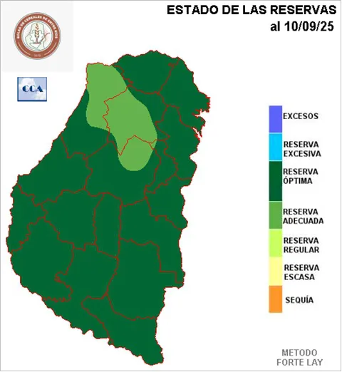 RESERVAS (2)