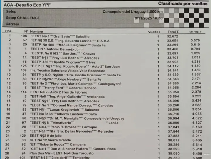 Sin_título-22R1C1 (1)
