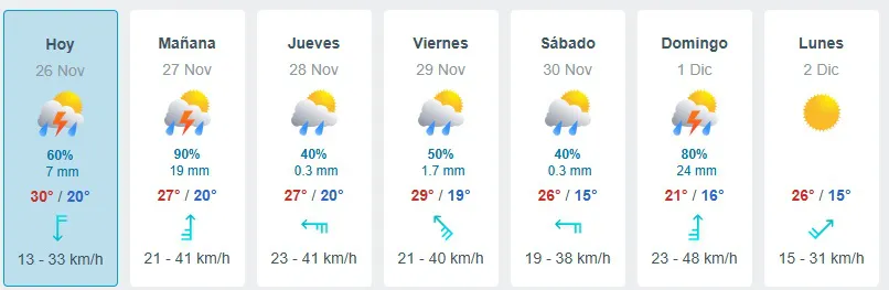 clima2