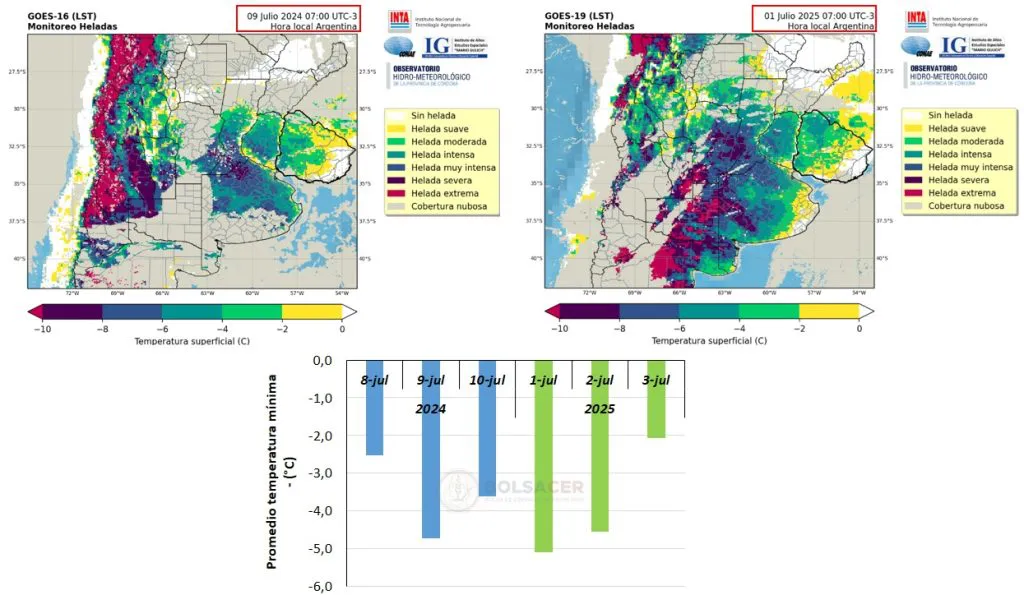 frio-extremo-1-1024x595