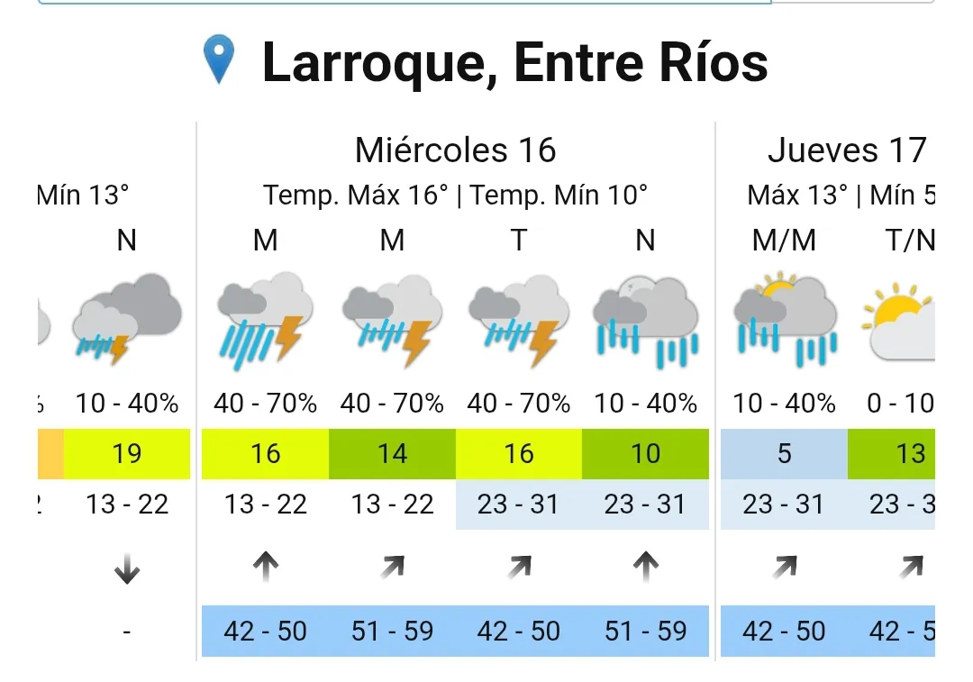 Screenshot_20250715_142021_Chrome