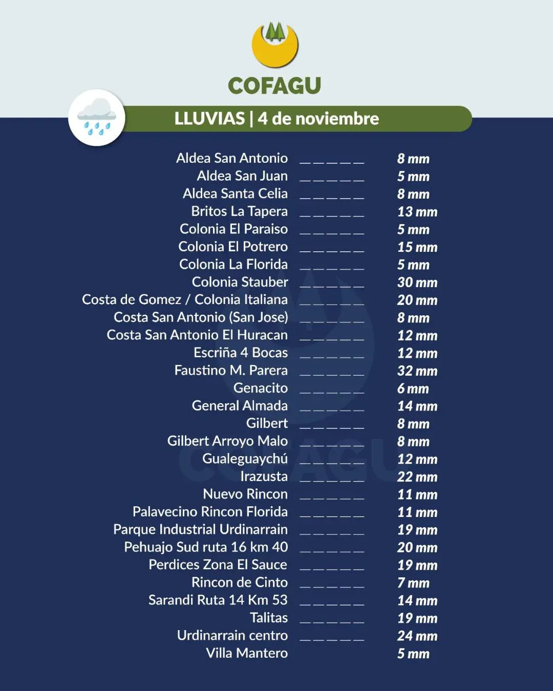 465221527_527973103369195_5103369623672950429_n