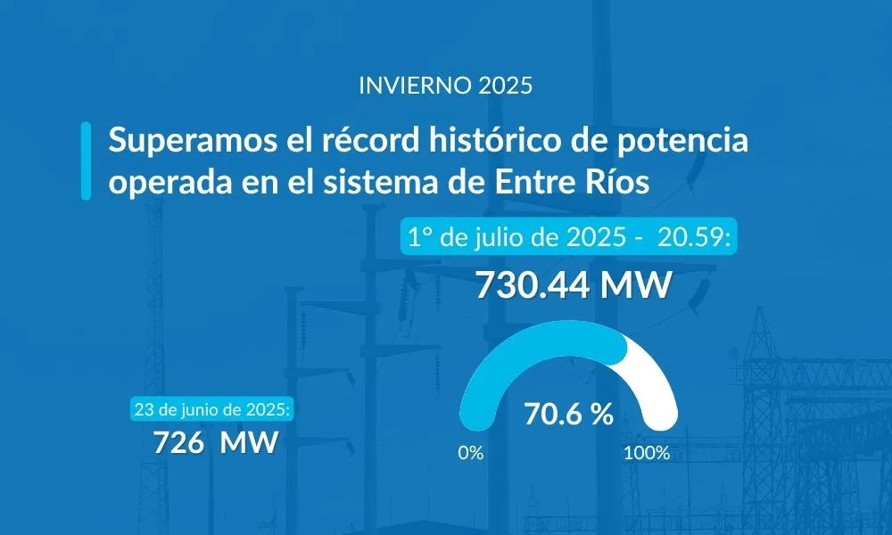 Récord-de-consumo-en-web
