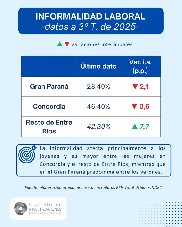 Sin_título-15R1C1 (14)