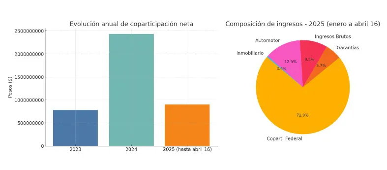 Sin_título-2R1C1 (15)