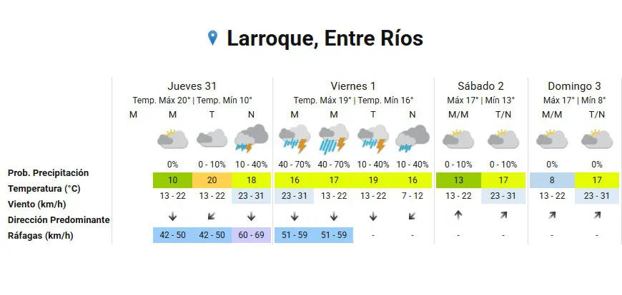 Sin_título-3R1C1 (15)