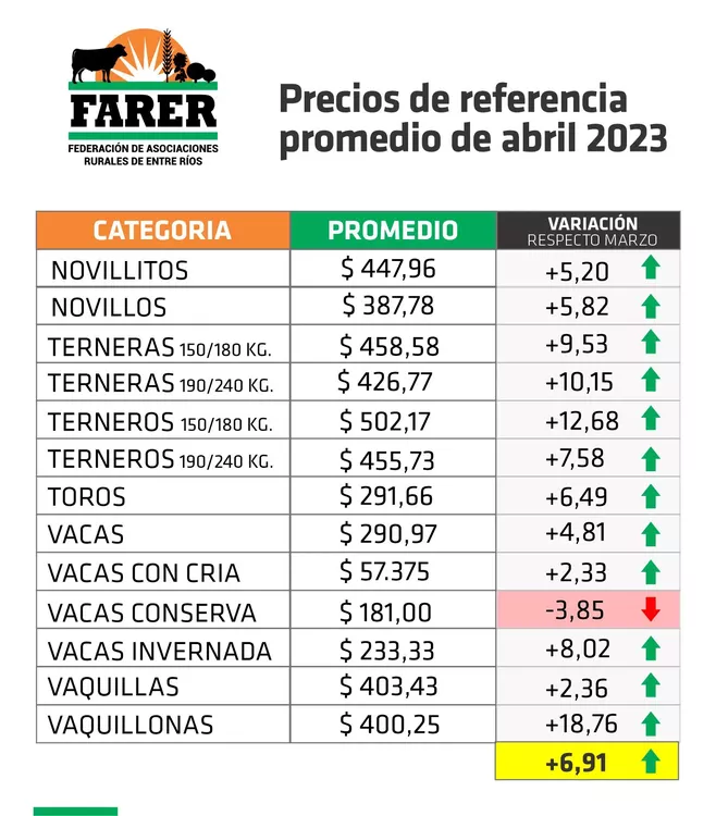 343928413_1403514300382126_8518568258115261654_n