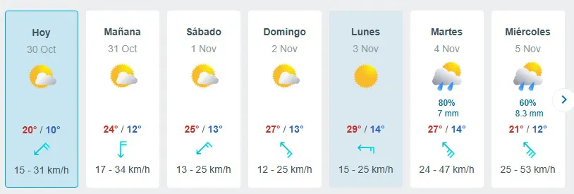 clima