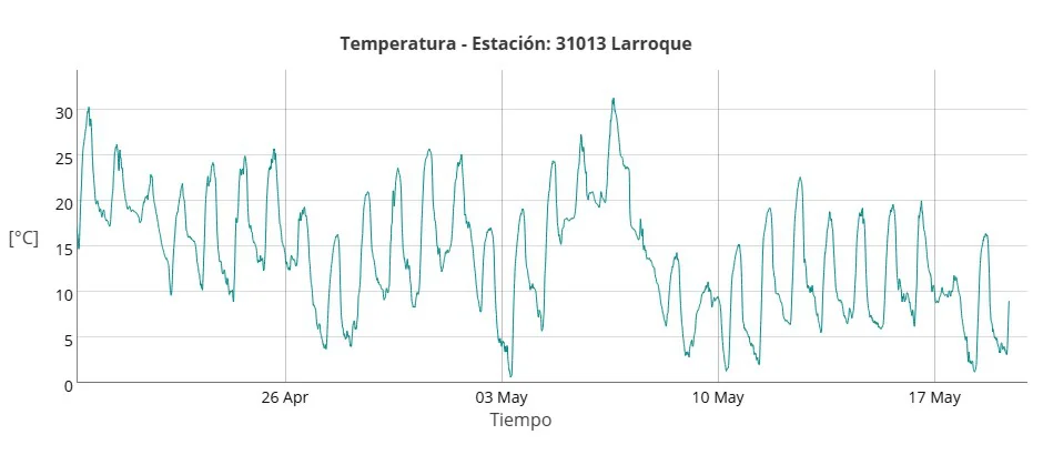 Sin_título-3R1C1 (37)