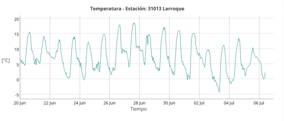 Sin_título-8R1C1 (22)