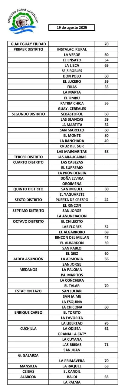 WhatsApp Image 2025-08-19 at 18.03.09