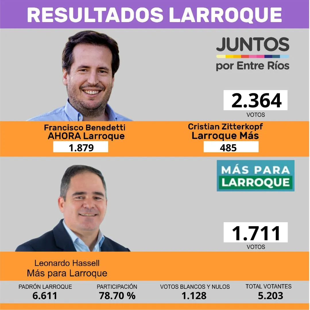 WhatsApp Image 2023-08-14 at 08.17.55