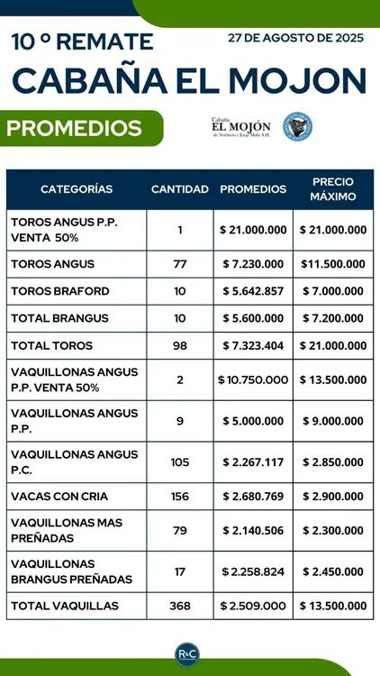 WhatsApp Image 2025-09-01 at 08.44.42