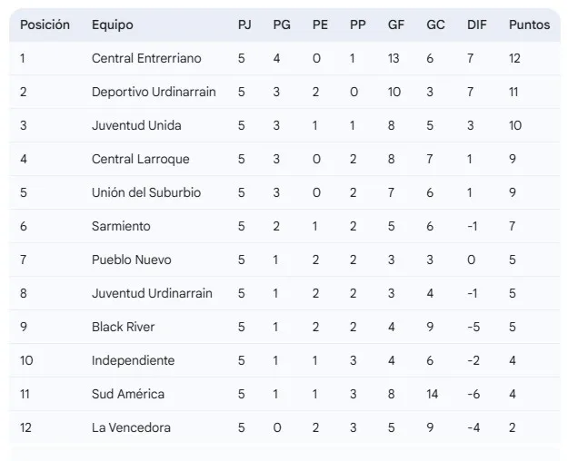 Sin_título-3R1C1 (8)