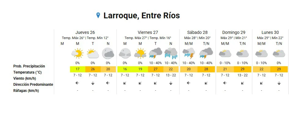 Sin_título-3R1C1 (26)