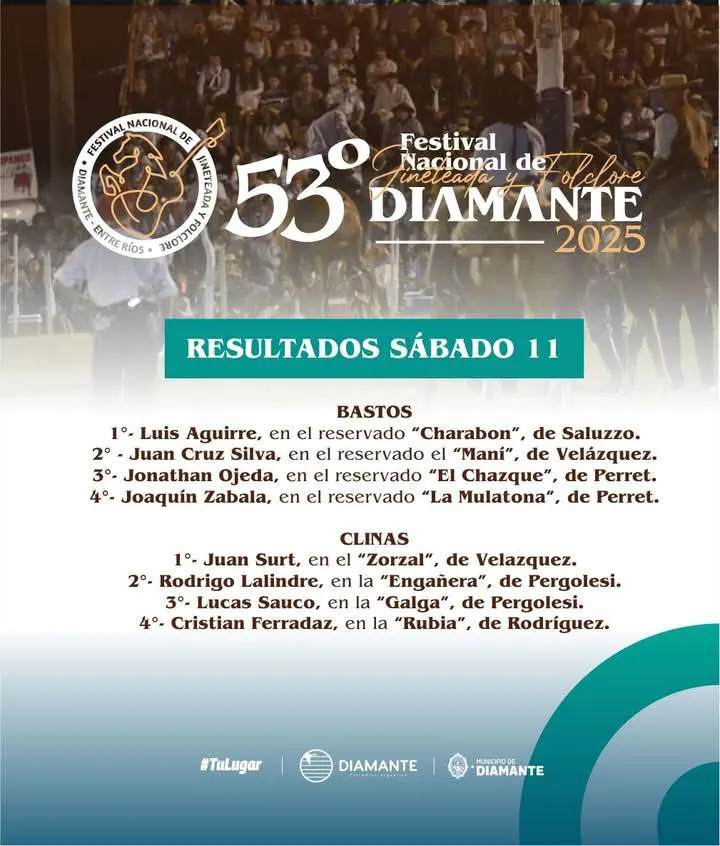 c25bde19-cf4e-4e33-a170-173793b31eda