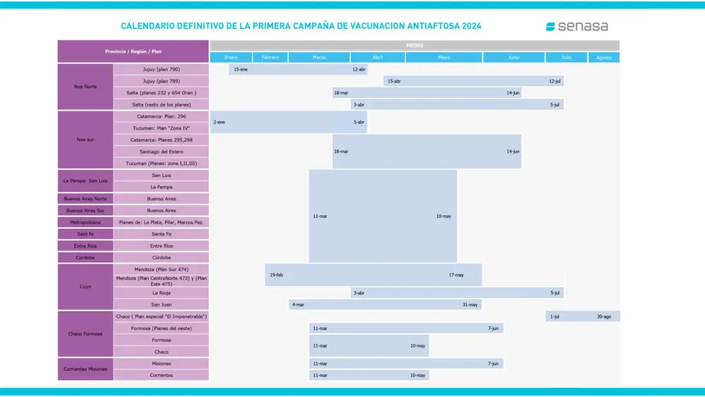 24-02-19_calendario_fa_1er_campana