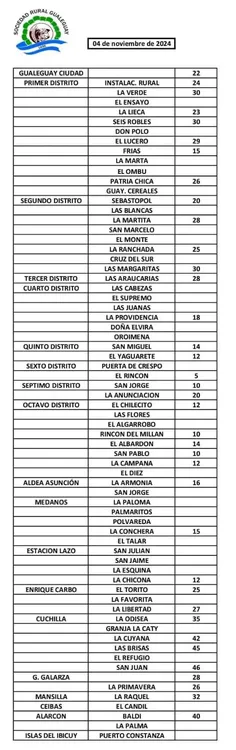 2e49505a-70f0-46c8-a772-7ba46ff81d75