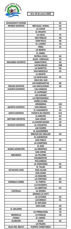 WhatsApp Image 2025-01-20 at 09.16.37