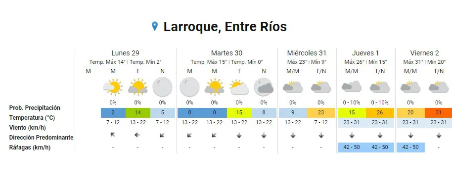 Sin_título-3R1C1 (1)