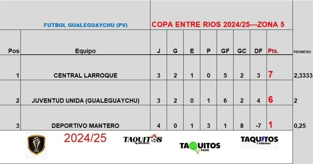 473664318_18152289568351141_2395971802856110831_n